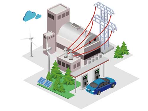 New Energy Industry Encyclopedia - Virtual Power Plant