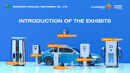 Hongjiali 2024 European Smart Energy Exhibition Electric Vehicle Charger Product Introduction